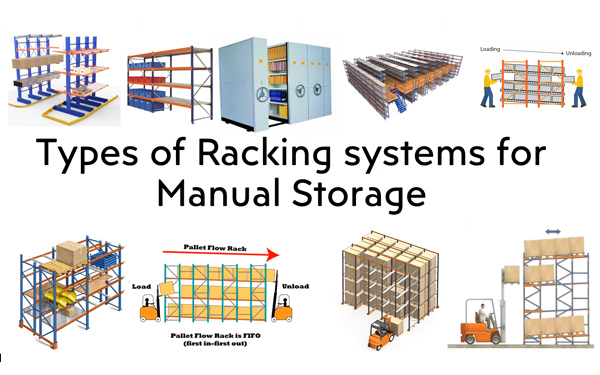 Maximizing Efficiency with Optimal Warehouse Racking Solutions