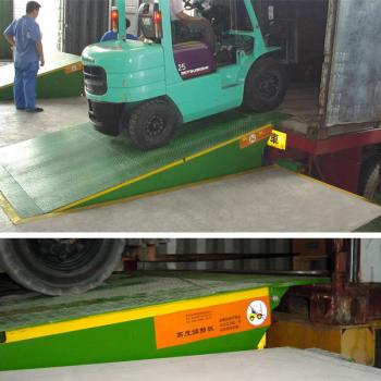 Fixed Dock Leveler with Height Adjustable Plate for Loading and Unloading Platform